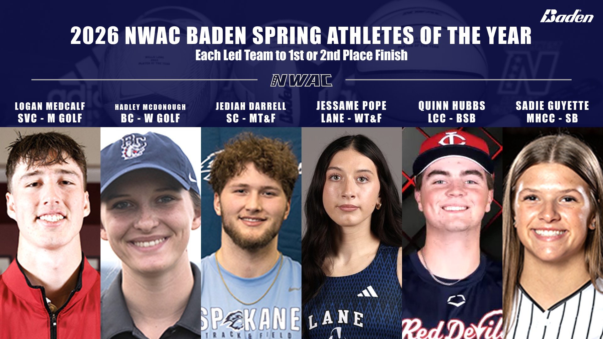 NWAC Congratulates 2026 Baden Spring Athletes of the Year